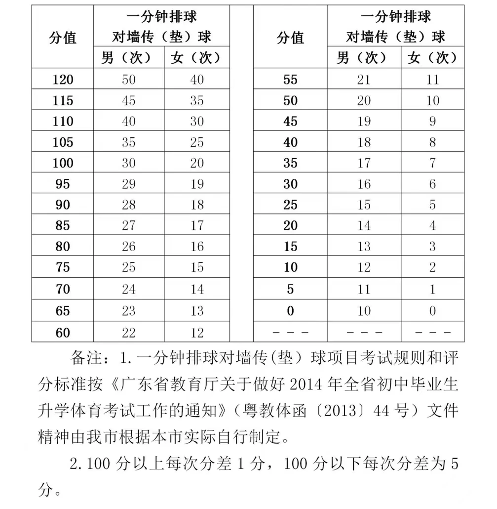 篮球训练直播_2